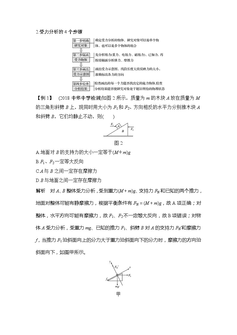 2020版物理优一轮江苏专用版讲义：第二章相互作用第3讲第3页