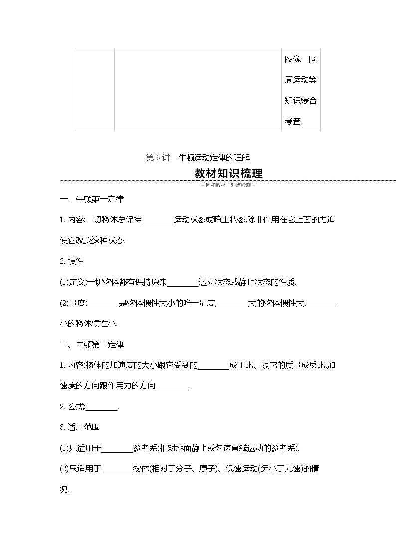 2020高考物理精优大一轮复习人教通用版讲义：第3单元牛顿运动定律第6讲牛顿运动定律的理解第2页