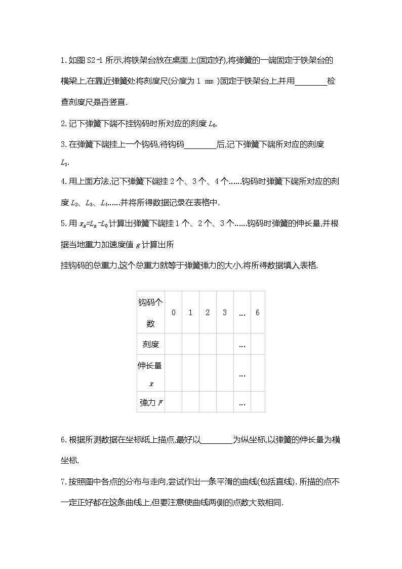2020高考物理精优大一轮复习人教通用版讲义：第2单元相互作用物体平衡实验二探究弹力和弹簧伸长的关系第2页