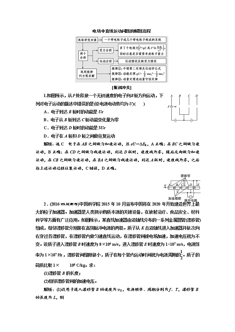2020高考物理新创新大一轮复习新课改省份专用讲义：第八章第47课时　带电粒子在电场中的运动（重点突破课）02