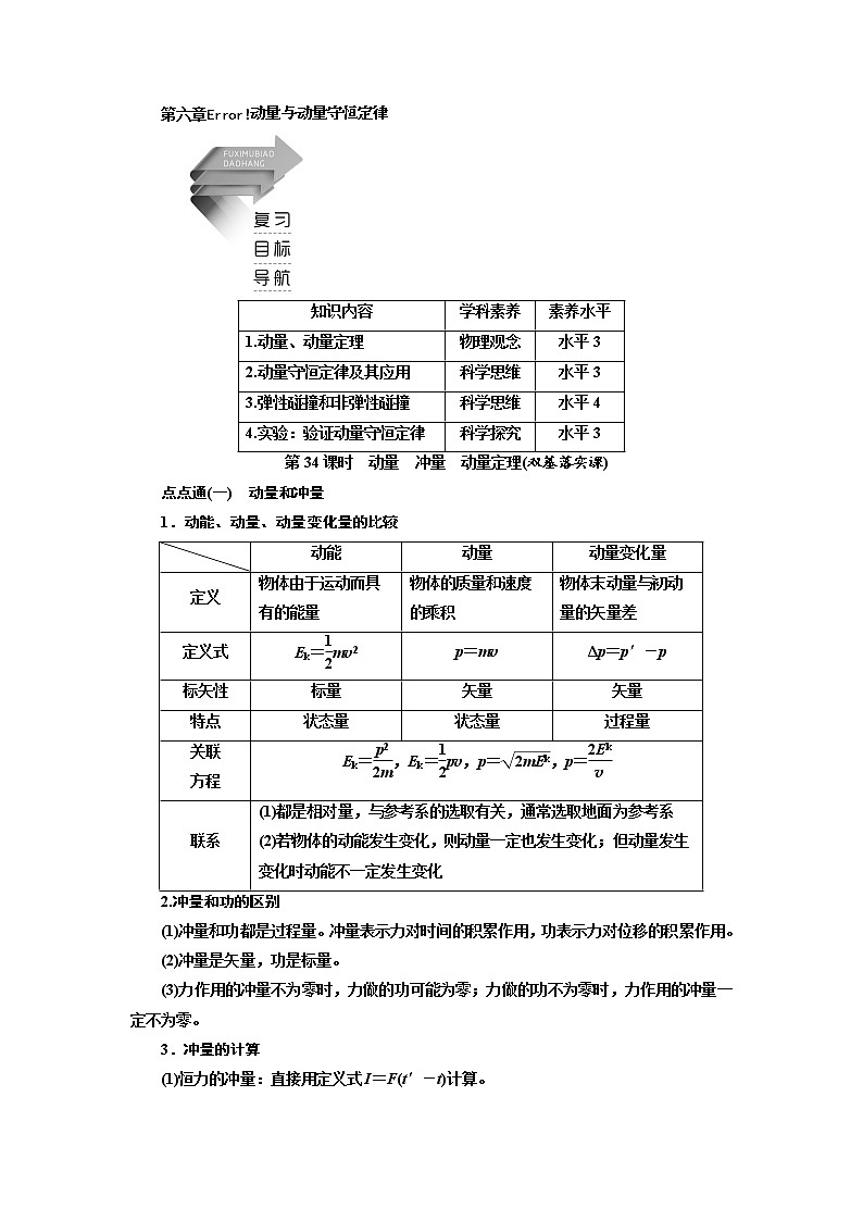 2020高考物理新创新大一轮复习新课改省份专用讲义：第六章第34课时　动量　冲量　动量定理（双基落实课）01