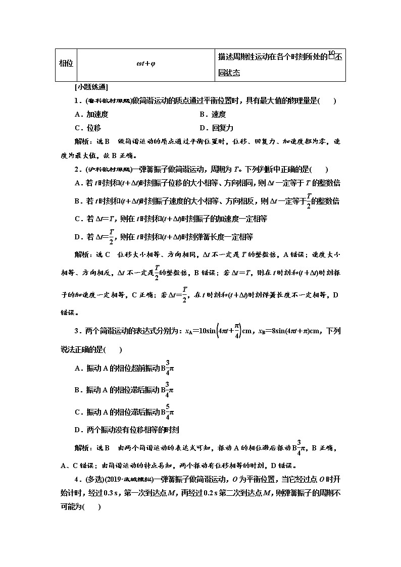 2020高考物理新创新大一轮复习新课改省份专用讲义：第七章第39课时　机械振动（双基落实课）02
