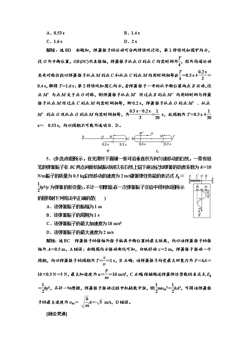2020高考物理新创新大一轮复习新课改省份专用讲义：第七章第39课时　机械振动（双基落实课）03