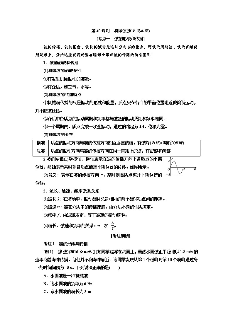 2020高考物理新创新大一轮复习新课改省份专用讲义：第七章第40课时　机械波（重点突破课）01