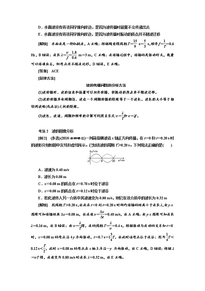 2020高考物理新创新大一轮复习新课改省份专用讲义：第七章第40课时　机械波（重点突破课）02