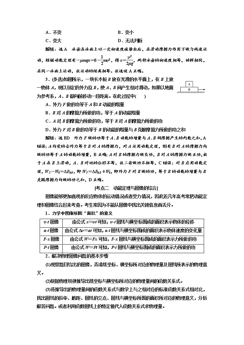 2020高考物理新创新大一轮复习新课改省份专用讲义：第五章第29课时　动能定理（重点突破课）03
