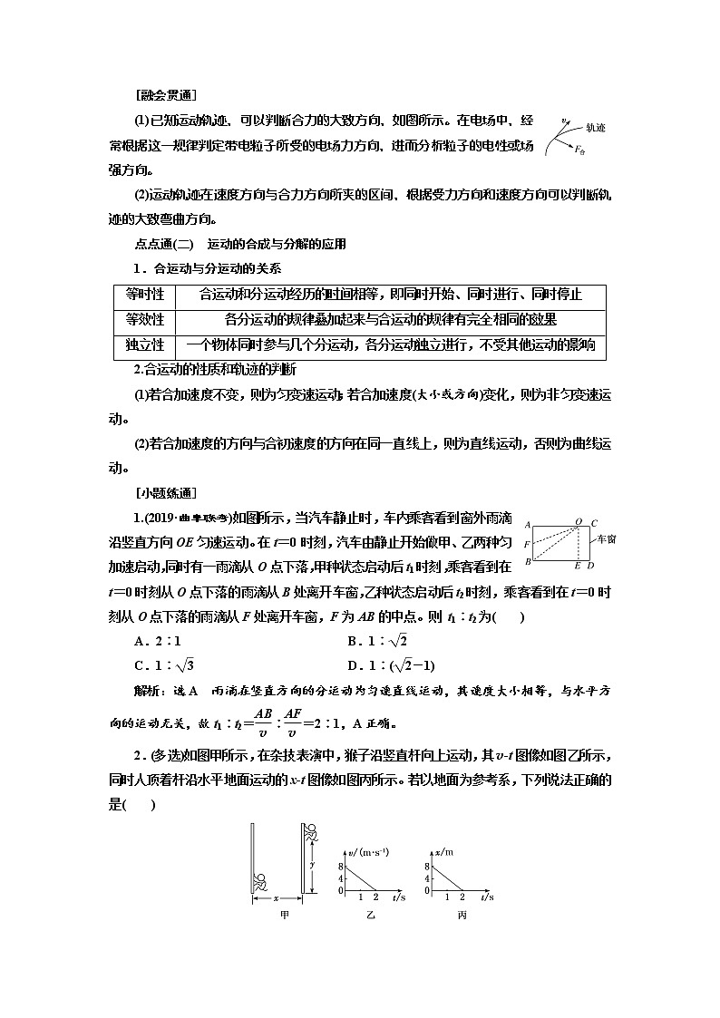 2020高考物理新创新大一轮复习新课改省份专用讲义：第四章第20课时　运动的合成与分解（双基落实课）03