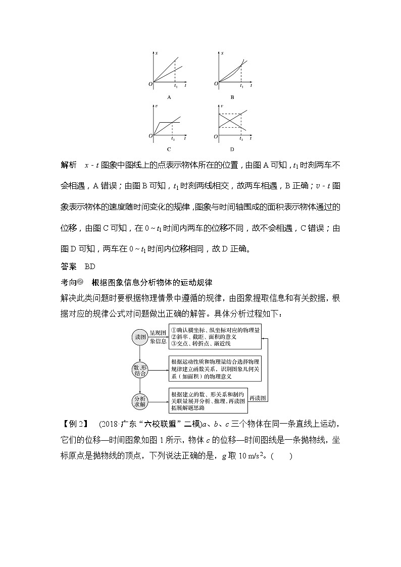 2020版高考物理新设计大一轮人教版讲义：第一章运动的描述匀变速直线运动专题突破第2页