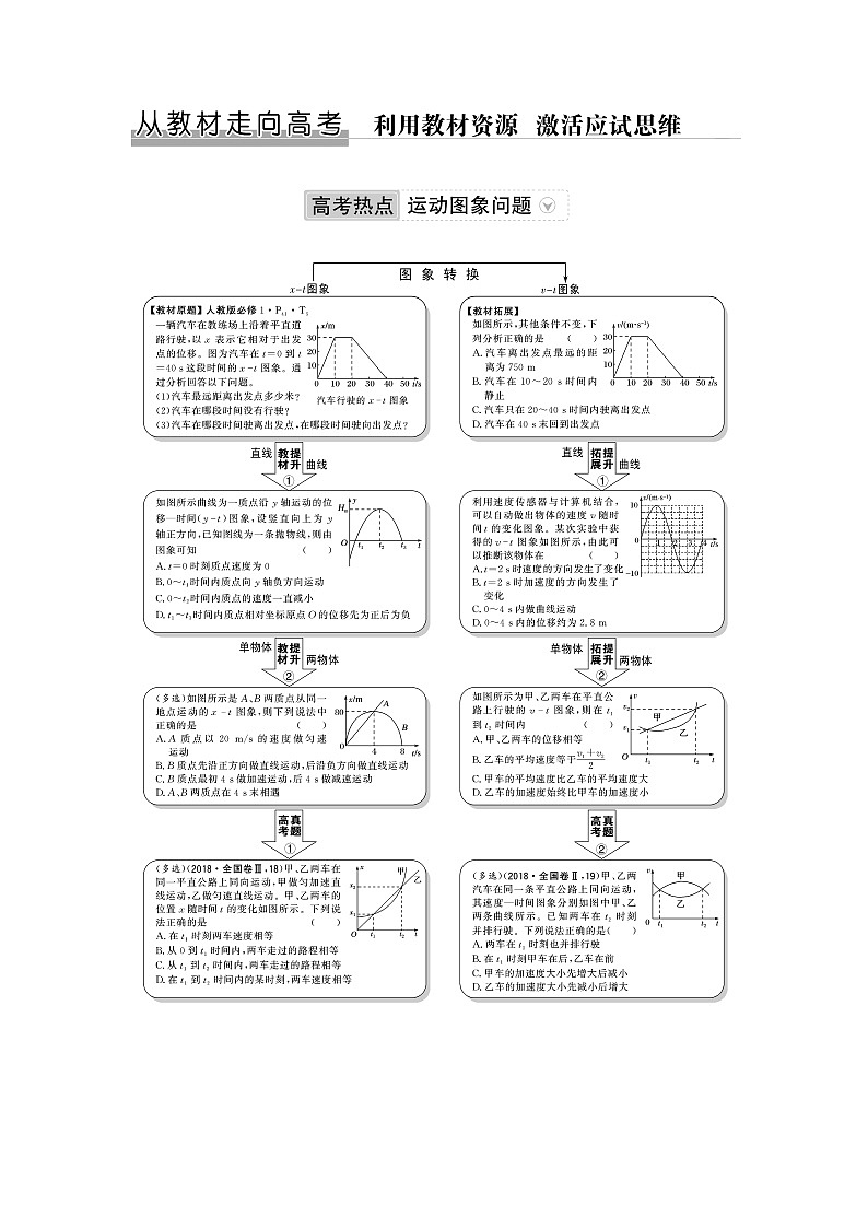 2020版高考物理新设计大一轮新高考（鲁京津琼）专用讲义：第一章运动的描述匀变速直线运动从教材走向高考第1页
