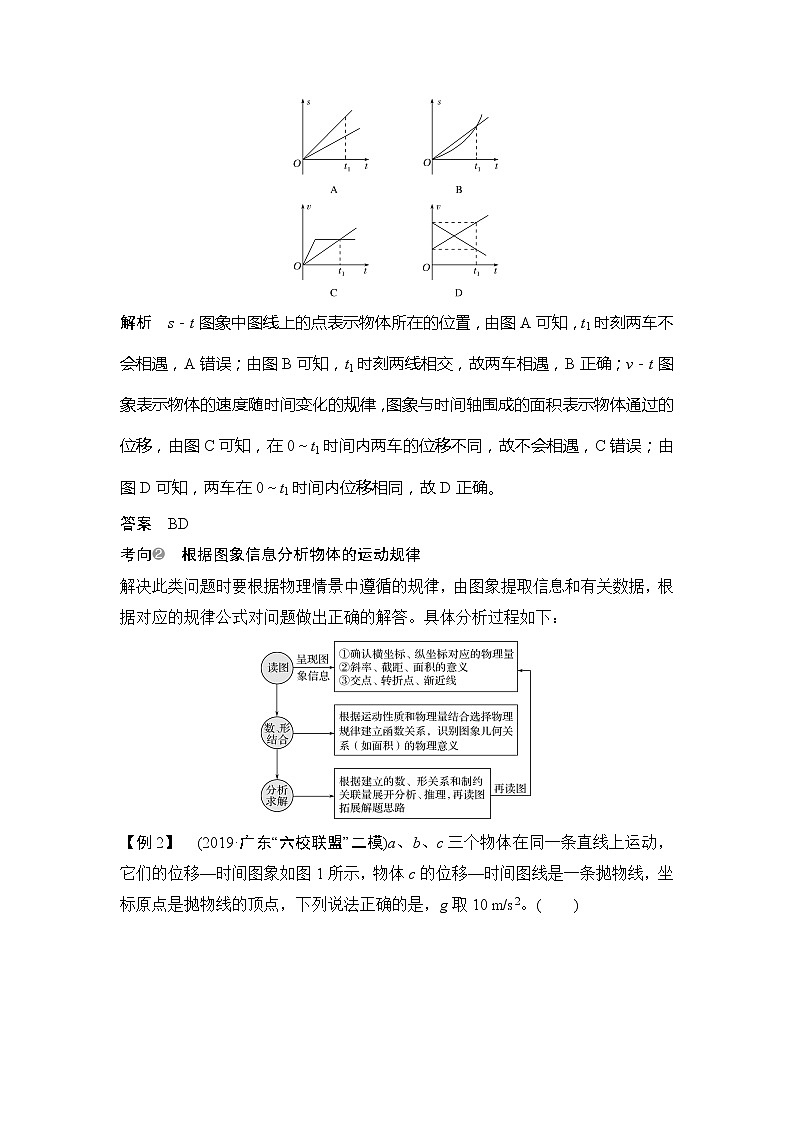 2020版高考物理新设计大一轮粤教版讲义：第一章运动的描述匀变速直线运动专题突破02