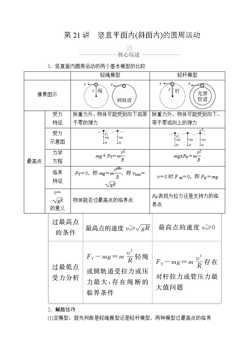 2020版高考物理一轮复习讲义（创新版）：第4章曲线运动第21讲第1页