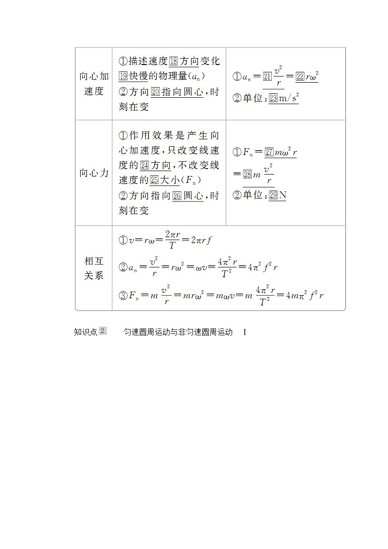 2020版高考物理一轮复习讲义（经典版）：第4章曲线运动第3讲第2页