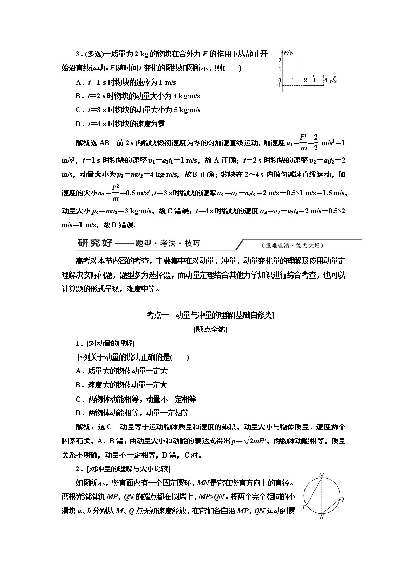 2020版高考一轮复习物理新课改省份专用学案：第六章第1节动量定理03