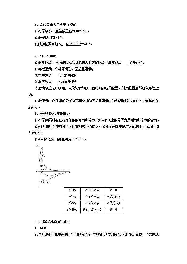 2020版高考一轮复习物理新课改省份专用学案：第十二章第1节分子动理论内能02