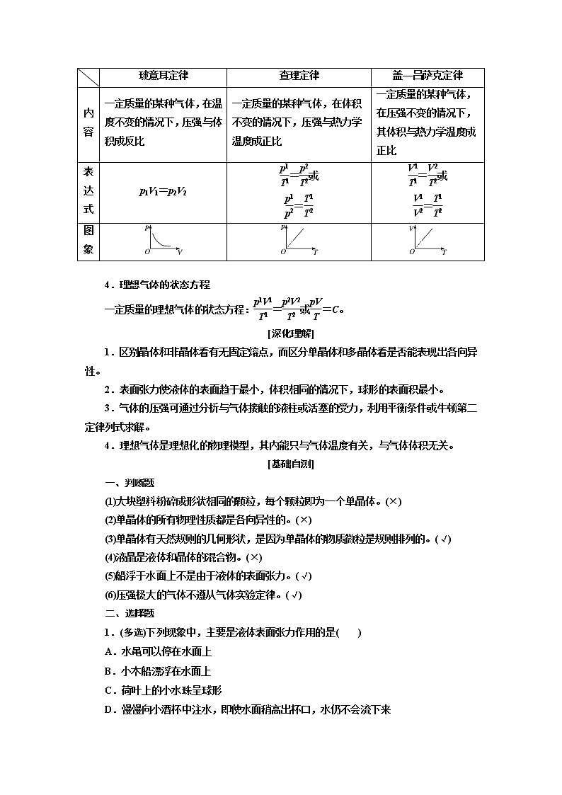 2020版高考一轮复习物理新课改省份专用学案：第十二章第2节固体、液体和气体第2页
