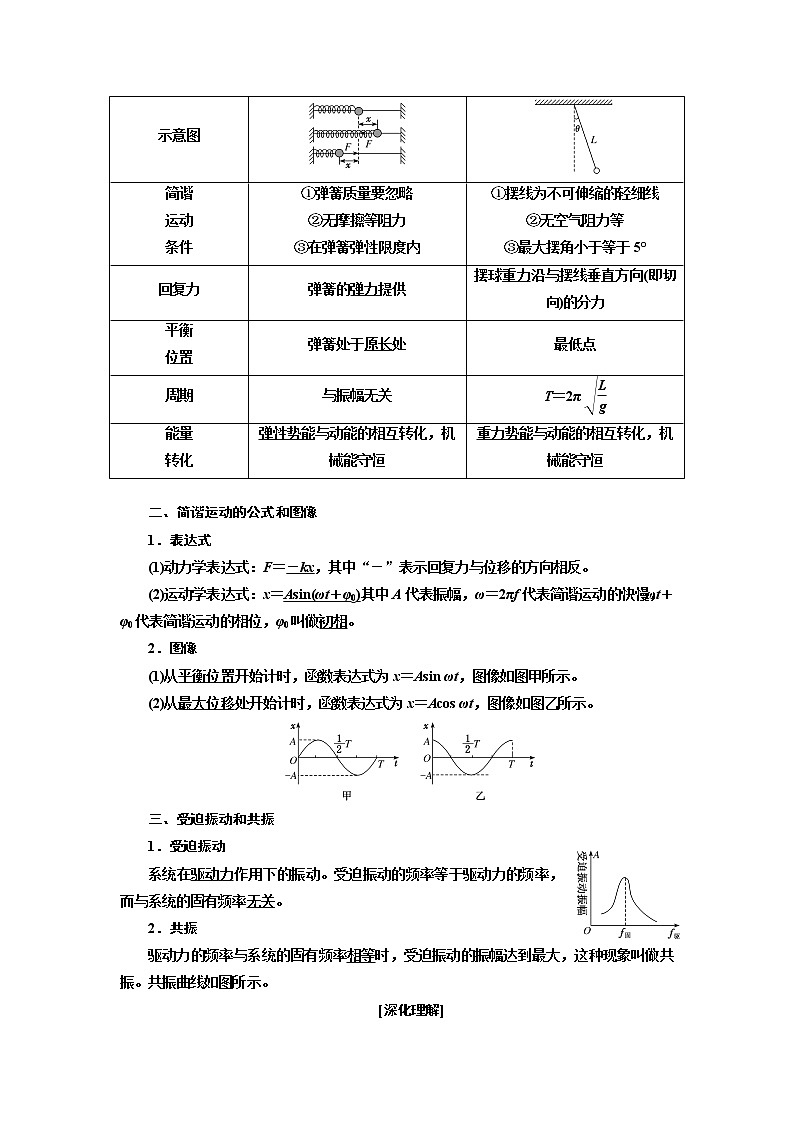 2020版高考一轮复习物理新课改省份专用学案：第十三章第1节机械振动02