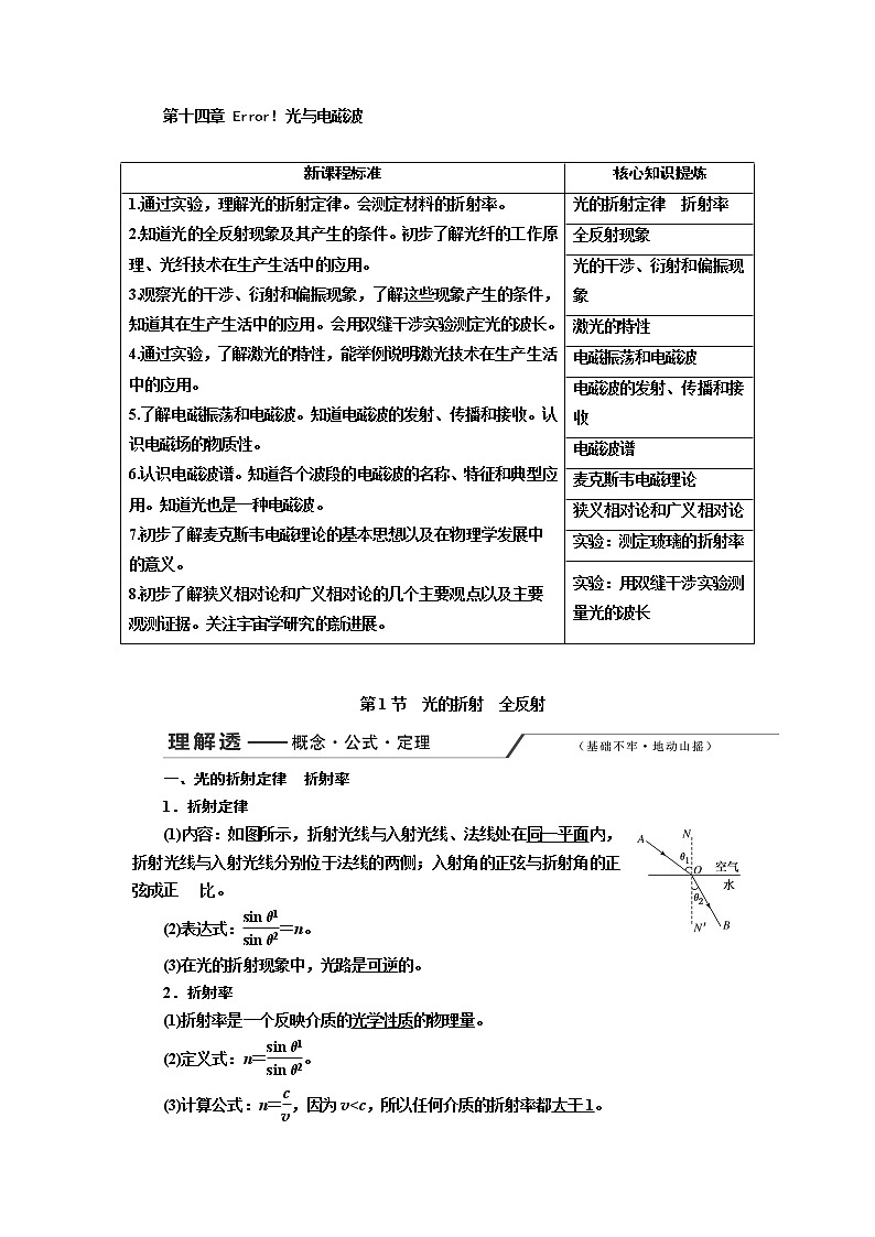 2020版高考一轮复习物理新课改省份专用学案：第十四章第1节光的折射全反射第1页