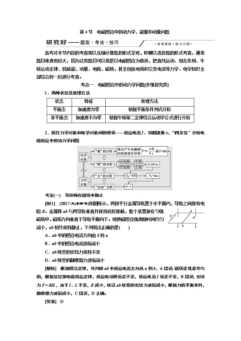 2020版高考一轮复习物理新课改省份专用学案：第十章第4节电磁感应中的动力学、能量和动量问题01