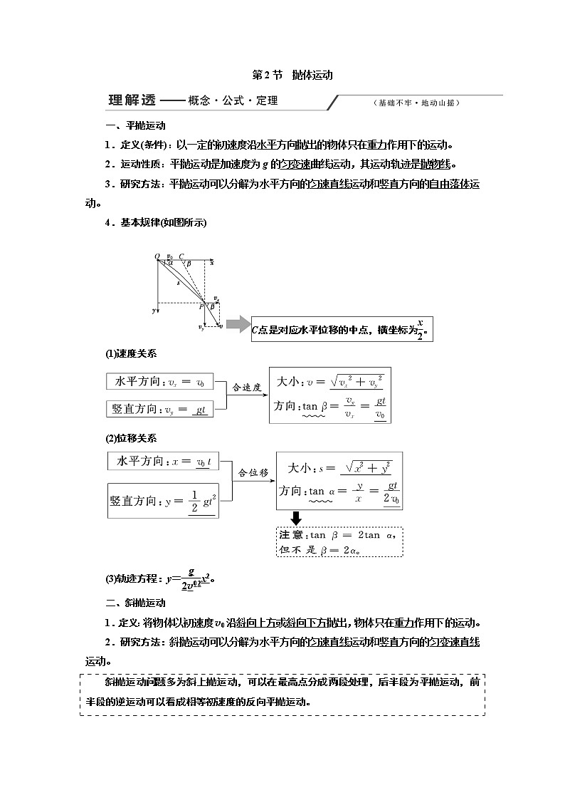 2020版高考一轮复习物理新课改省份专用学案：第四章第2节抛体运动第1页