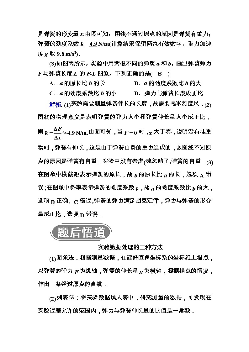 2020《复习方案》高考物理人教版一轮复习讲义：第二章实验二　探究弹力和弹簧伸长的关系第3页