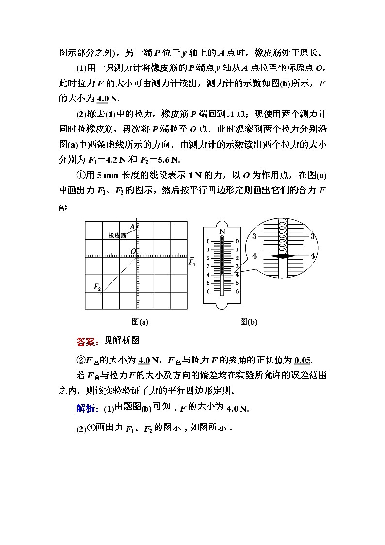 2020《复习方案》高考物理人教版一轮复习讲义：第二章实验三　验证力的平行四边形定则03