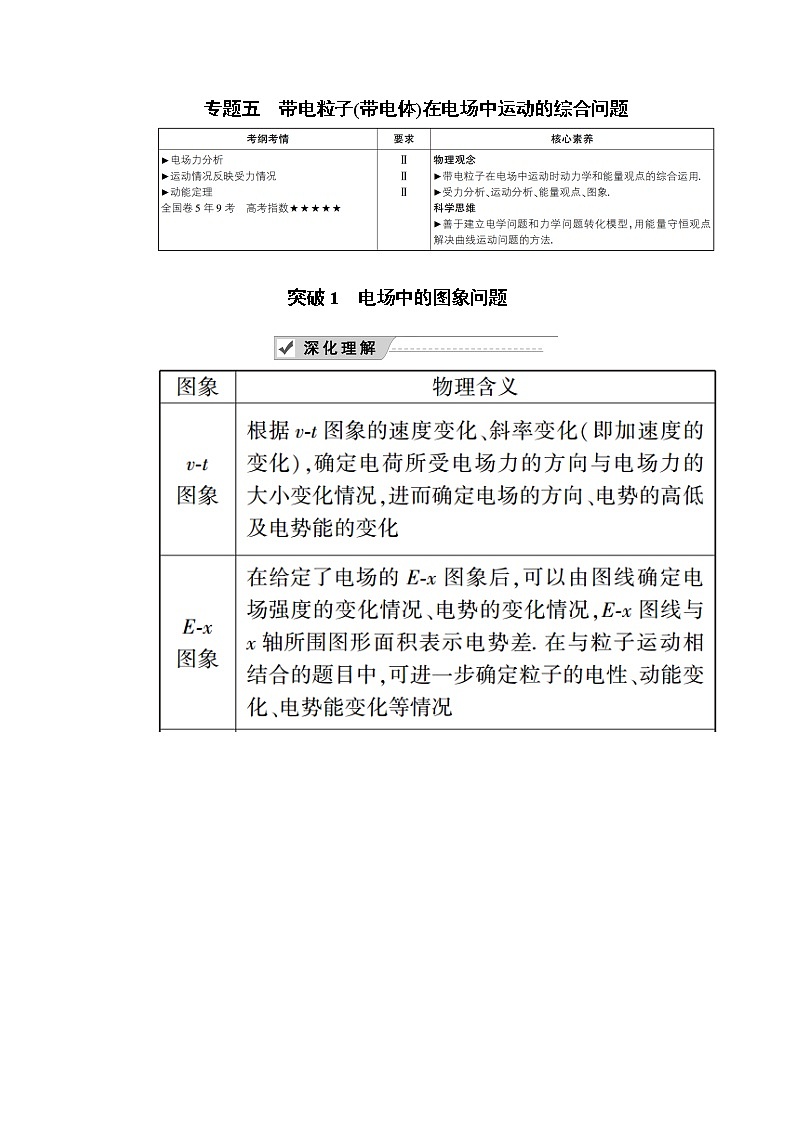 2020《复习方案》高考物理人教版一轮复习讲义：第七章专题五　带电粒子（带电体）在电场中运动的综合问题第1页