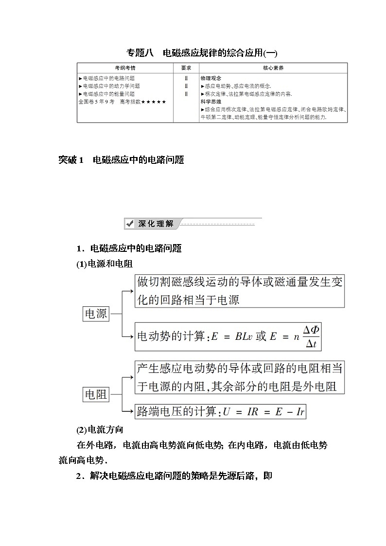 2020《复习方案》高考物理人教版一轮复习讲义：第十章专题八　电磁感应规律的综合应用（一）第1页