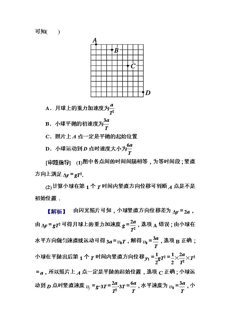 2020《复习方案》高考物理人教版一轮复习讲义：第四章第2讲　抛体运动的规律及应用03