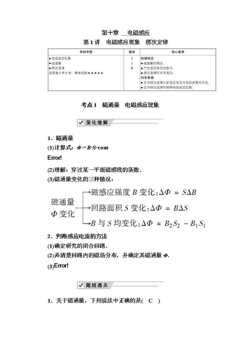 2020《复习方案》高考物理人教版一轮复习讲义：第十章第1讲　电磁感应现象　楞次定律01