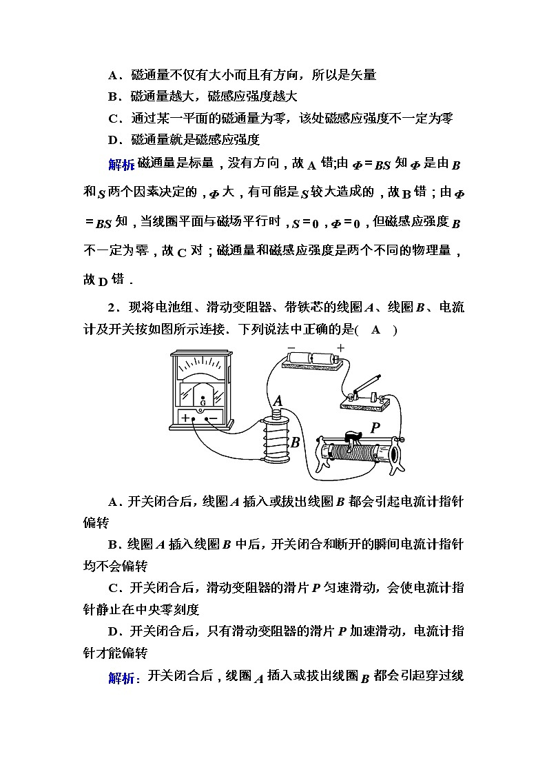 2020《复习方案》高考物理人教版一轮复习讲义：第十章第1讲　电磁感应现象　楞次定律02