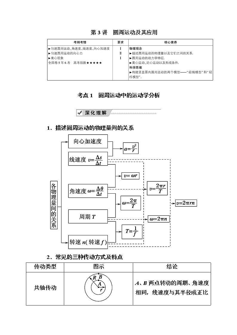 2020《复习方案》高考物理人教版一轮复习讲义：第四章第3讲　圆周运动及其应用01