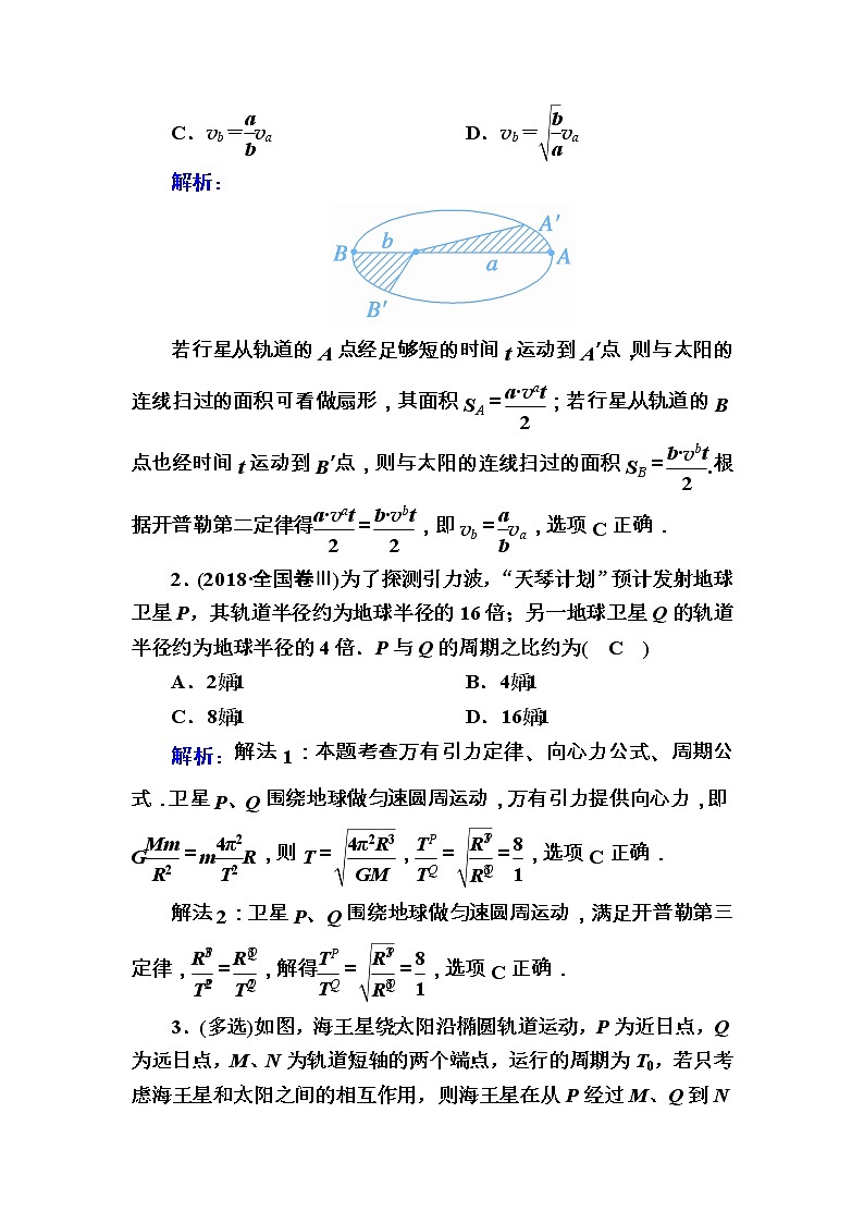 2020《复习方案》高考物理人教版一轮复习讲义：第四章第4讲　万有引力与航天02
