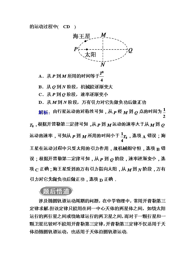 2020《复习方案》高考物理人教版一轮复习讲义：第四章第4讲　万有引力与航天03