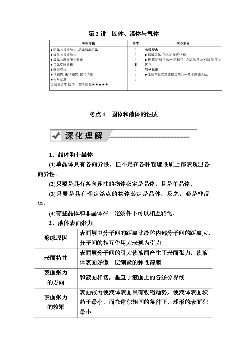 2020《复习方案》高考物理人教版一轮复习讲义：选修3－3第2讲　固体、液体与气体01