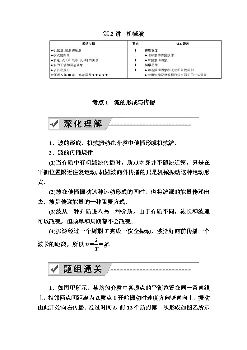 2020《复习方案》高考物理人教版一轮复习讲义：选修3－4第2讲　机械波01