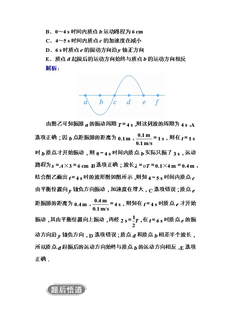 2020《复习方案》高考物理人教版一轮复习讲义：选修3－4第2讲　机械波03