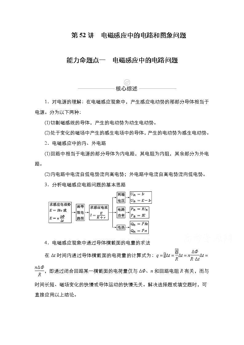 2021届高考物理人教版一轮创新教学案：第52讲　电磁感应中的电路和图象问题01