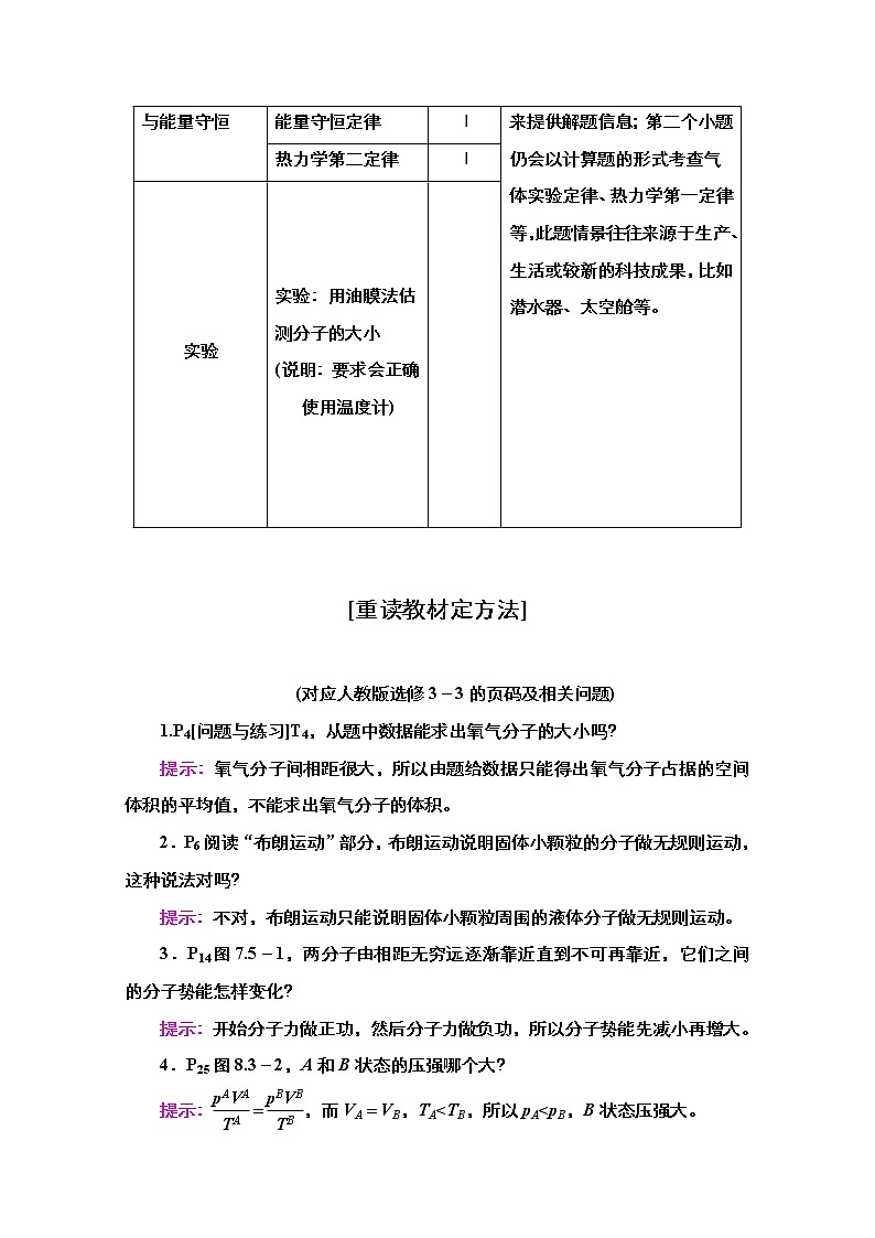 2021届高考物理人教版一轮创新教学案：第60讲　分子动理论　内能02