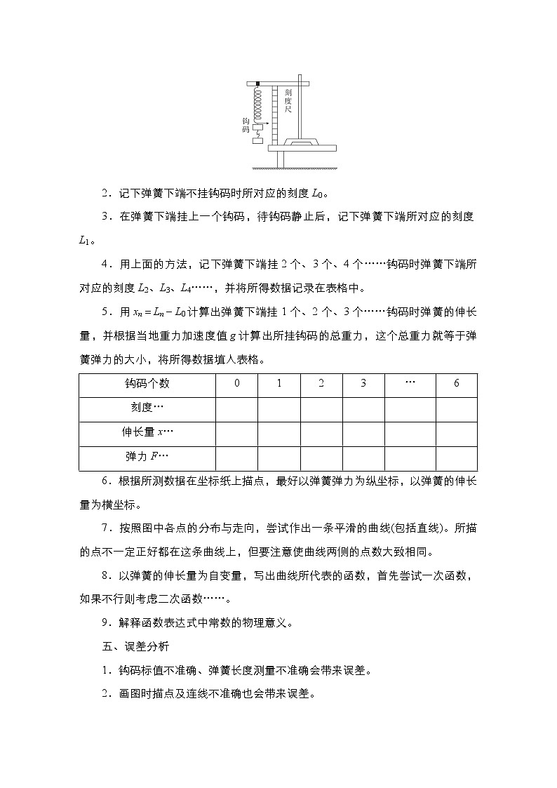 2021届高考物理人教版一轮创新教学案：实验专题2　第9讲　探究弹力和弹簧伸长的关系02