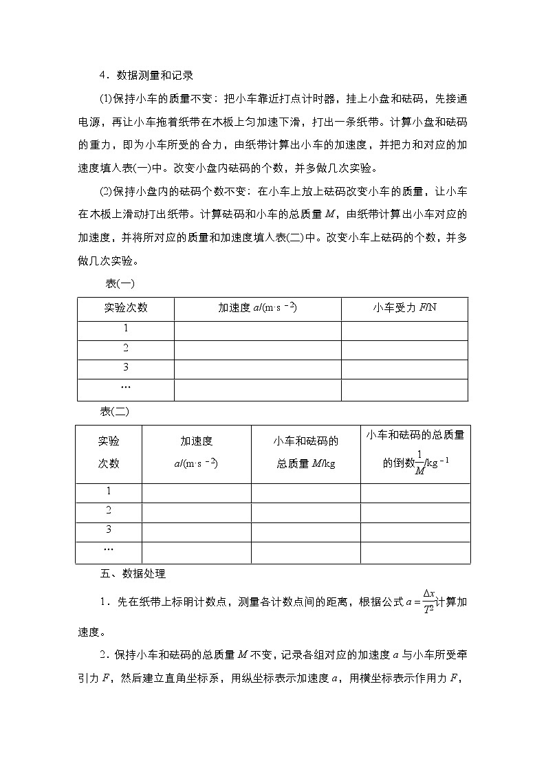 2021届高考物理人教版一轮创新教学案：实验专题4　第16讲　验证牛顿运动定律02