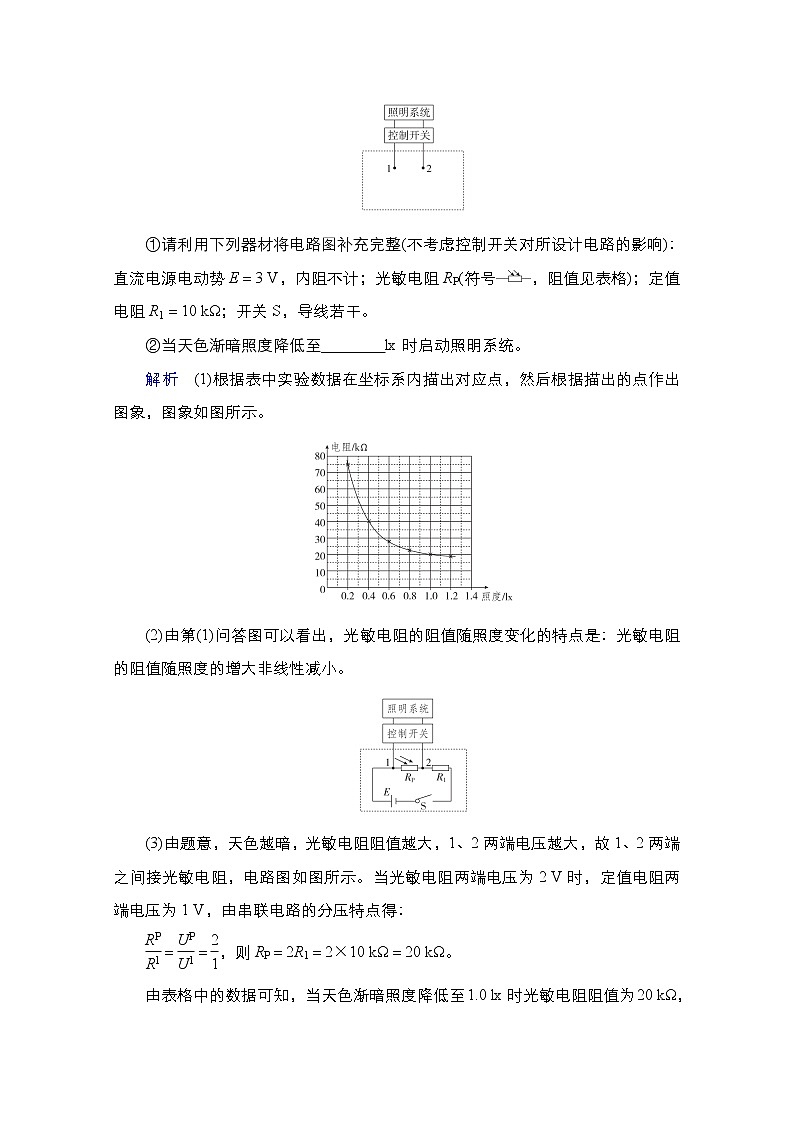 2021届高考物理人教版一轮创新教学案：实验专题13　第57讲　传感器的简单使用03