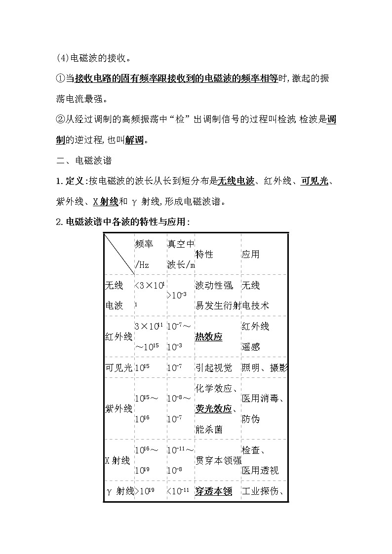 2021版物理全能大一轮复习人教版讲义：选修3-43　电磁波　相对论02