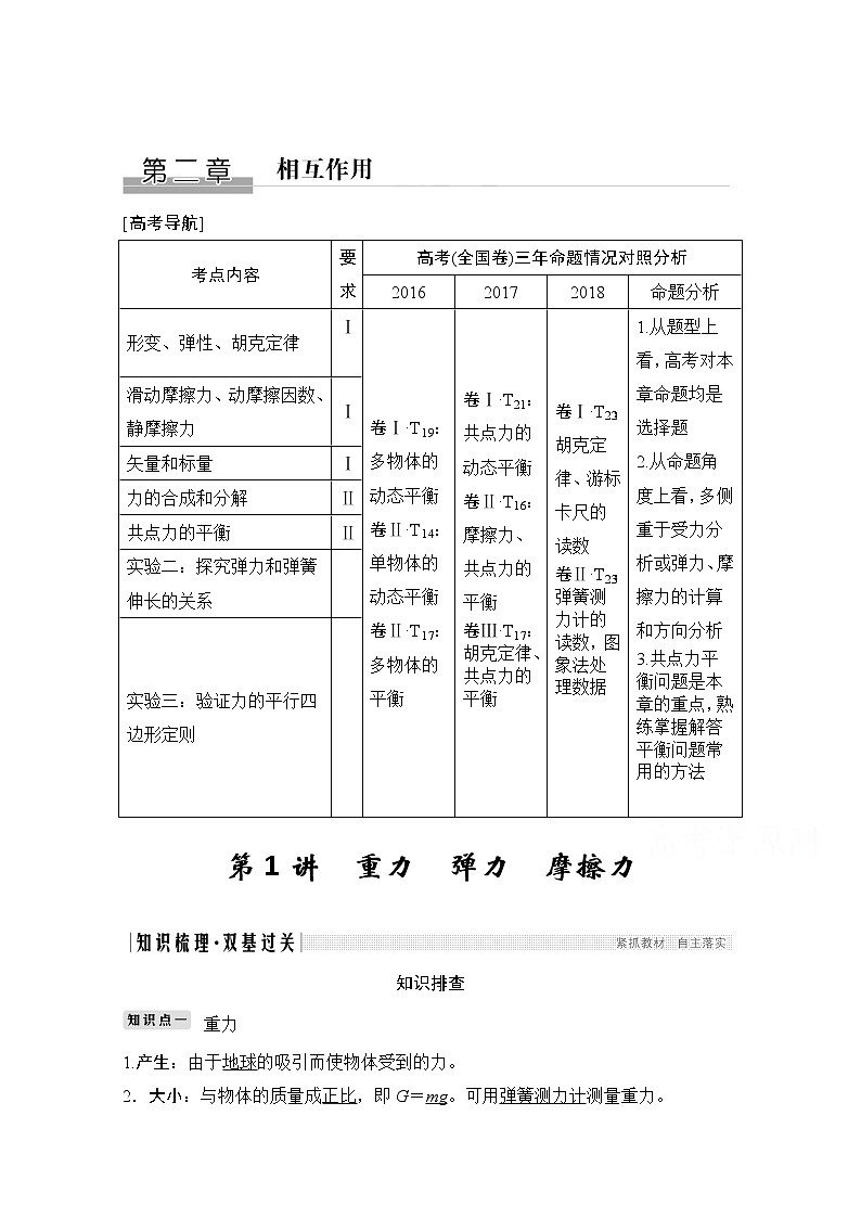 2021高考物理人教版一轮复习学案作业：必修1第二章第1讲重力　弹力　摩擦力01