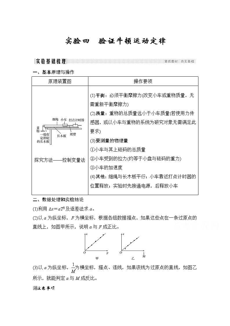 2021高考物理人教版一轮复习学案作业：必修1第三章实验四验证牛顿运动定律01