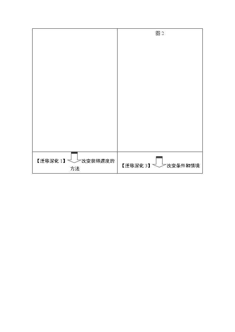2021高考物理人教版一轮复习学案作业：必修2第五章从教材走向高考02