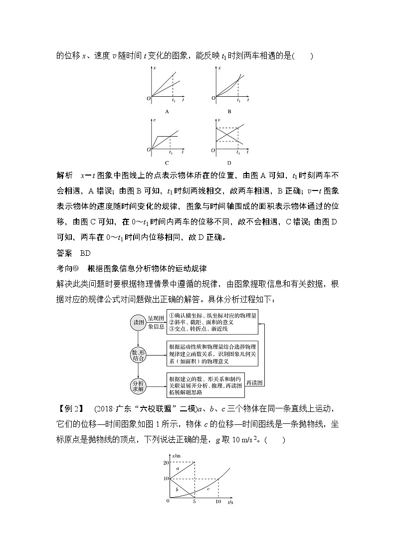 2021高考物理人教版一轮复习学案作业：必修1第一章专题突破运动图象　追及相遇问题02