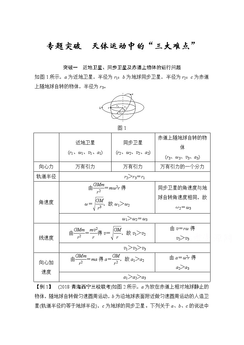 2021高考物理人教版一轮复习学案作业：必修2第四章专题突破天体运动中的“三大难点”第1页