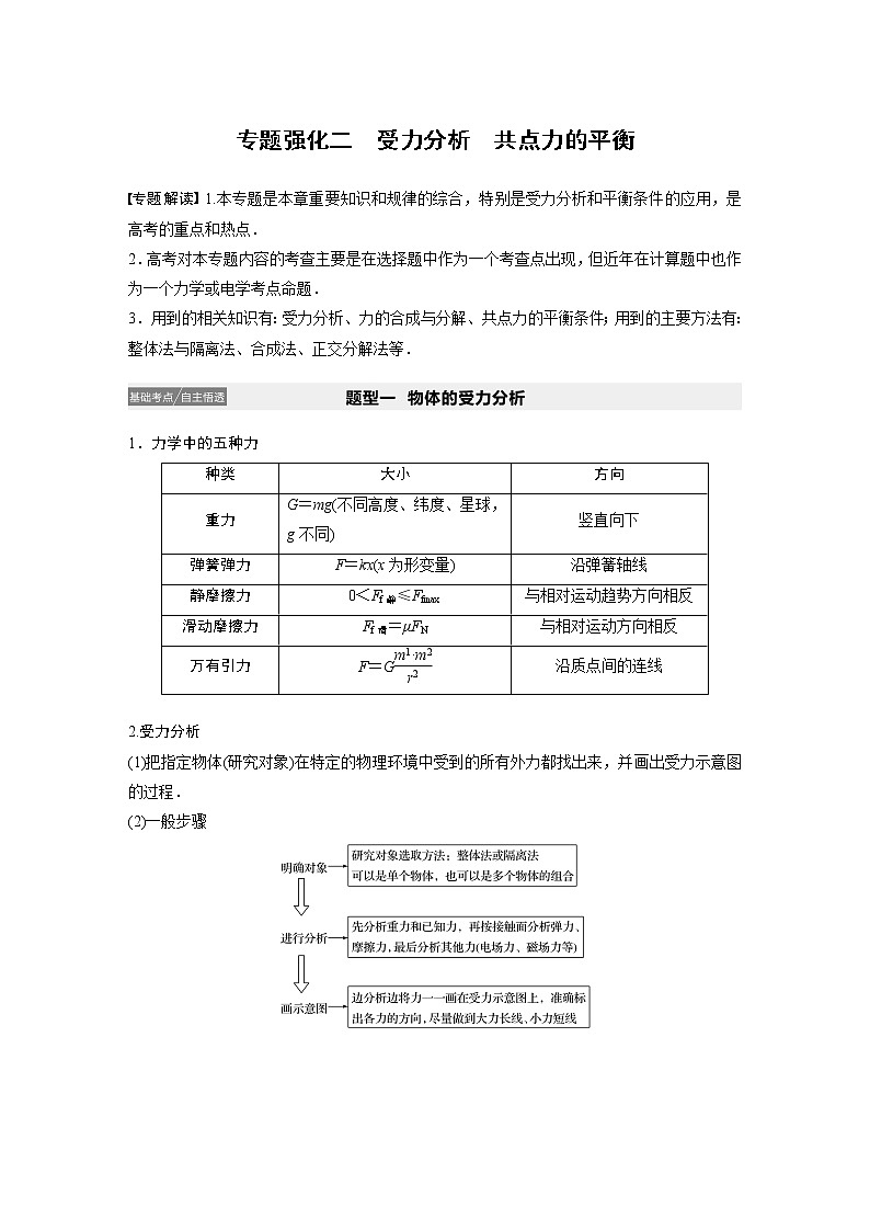2021高考物理人教版一轮复习学案作业：第二章专题强化二受力分析　共点力的平衡01