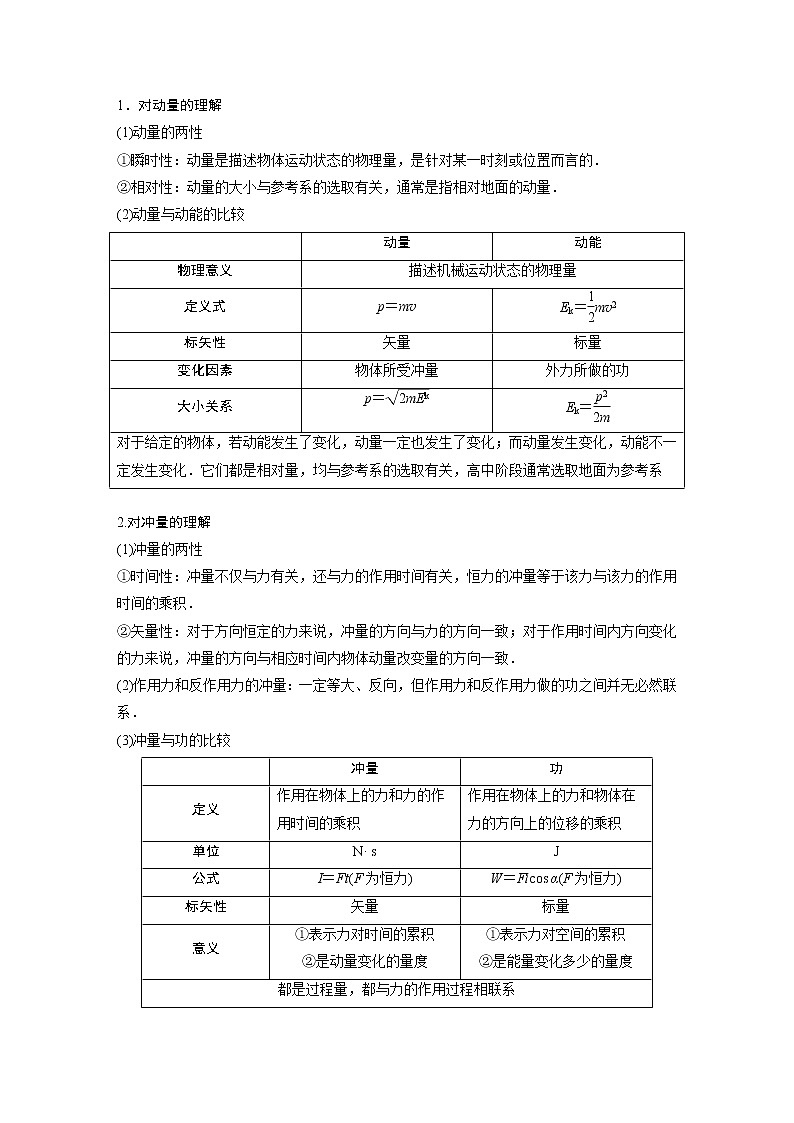 2021高考物理人教版一轮复习学案作业：第六章第1讲动量定理及其应用03