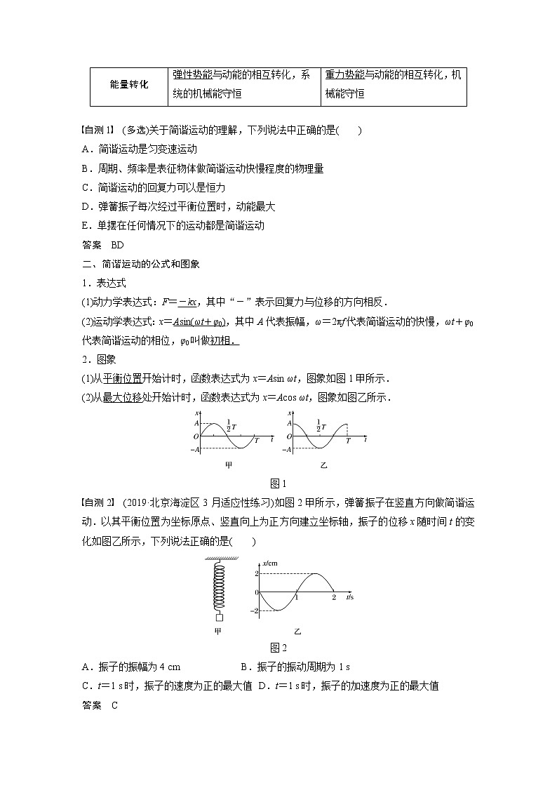 2021高考物理人教版一轮复习学案作业：第十四章第1讲机械振动03